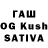 Кетамин ketamine Tanisha Daharwal